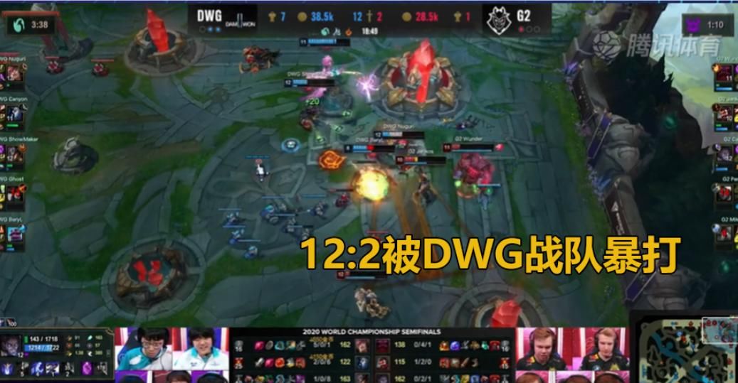 预定|LOL：S10世界冠军已经预定？超九成网友认为，DWG夺冠了