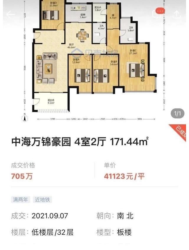 均价|稳住了！佛山45盘超3万+！千灯湖最新成交4万+