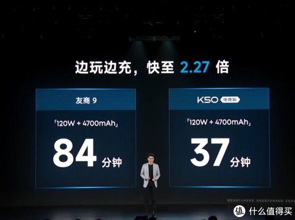 gen1|3299起！红米Redmi K50电竞版发布骁龙8加持，卢伟冰没按套路出牌