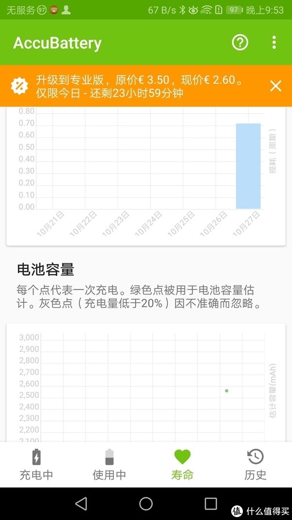 华为p9|图吧垃圾佬大赏 篇七十六：180包邮的华为P9 PLUS（4+64）开箱测评