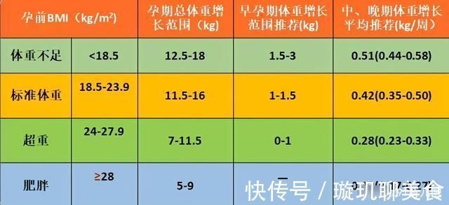分娩|哈佛研究:宝宝刚出生的重量越接近这个数,暗示智商可能越高