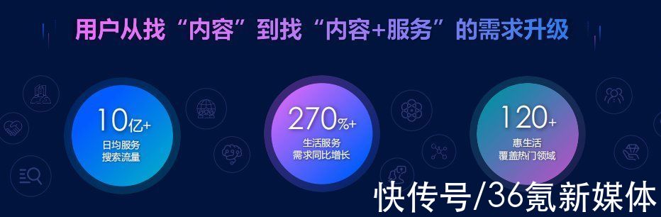 互联网|为什么AI营销会是当下企业的「成长力引擎」