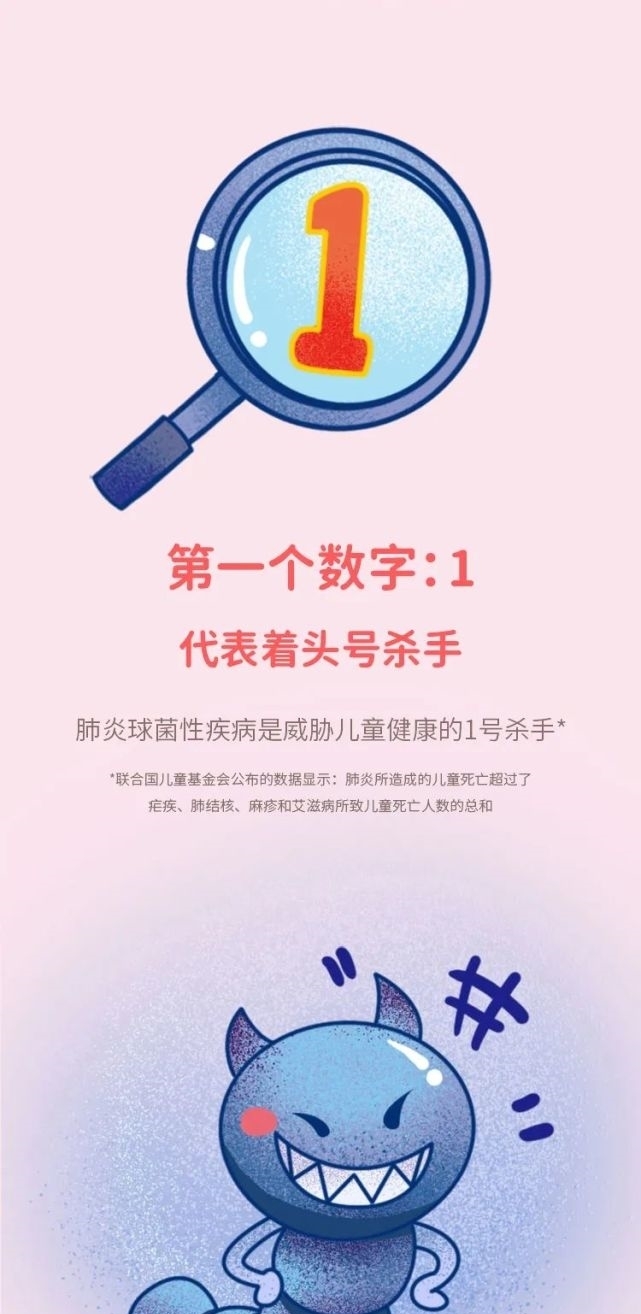 肺炎|世界肺炎日|12年过后,肺炎依旧是隐藏在宝宝身边的“头号杀手”