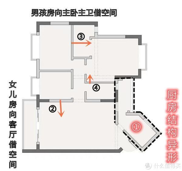 客厅|深圳夫妻家中的高级场面：坚持全屋打满柜子，效果不是一般的大气
