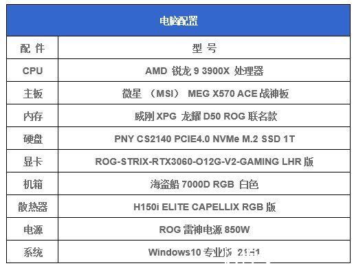 速度|扩容提速升级首选：PNY CS2140 PCIE4.0 NVMe M.2 SSD 1T固态硬盘 评测