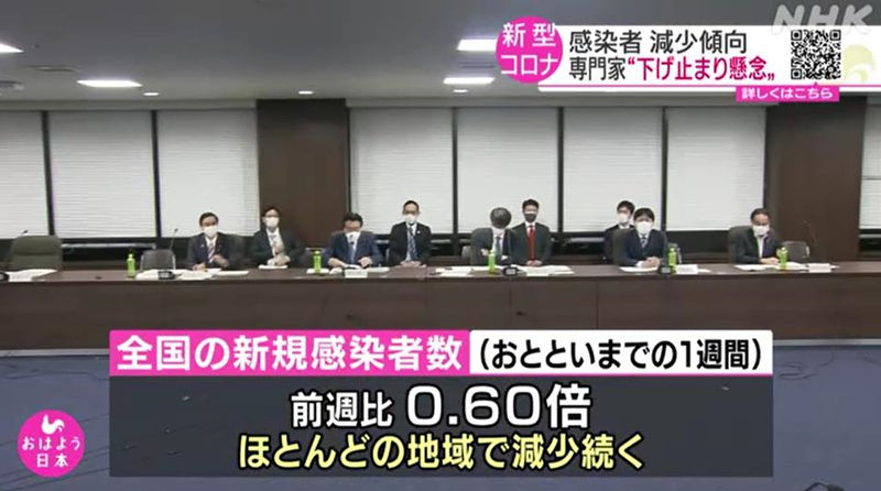 病例数|日本专家会议：单日新增确诊病例数已降至今春前的水平