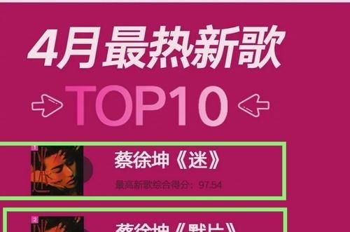 超话排名前6,除了蔡徐坤全是双男主!秒评:3年抗腐,耽海沉浮