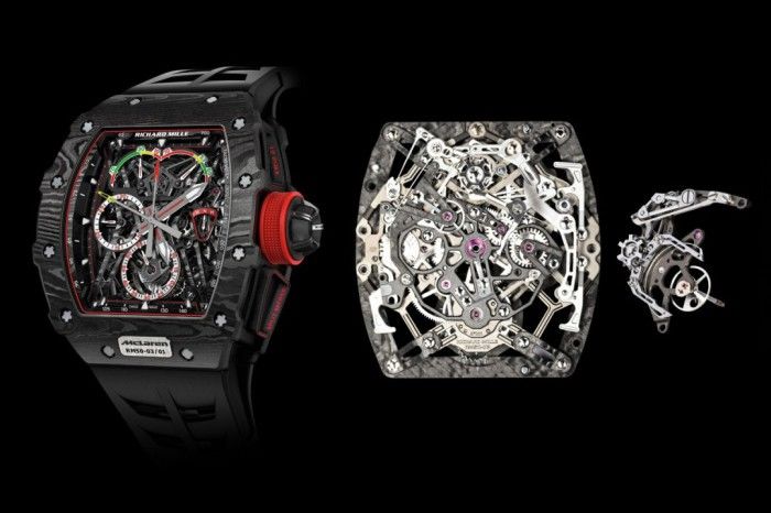 盘点各大品牌经典腕表，时尚不过时，集颜值与品质与一身