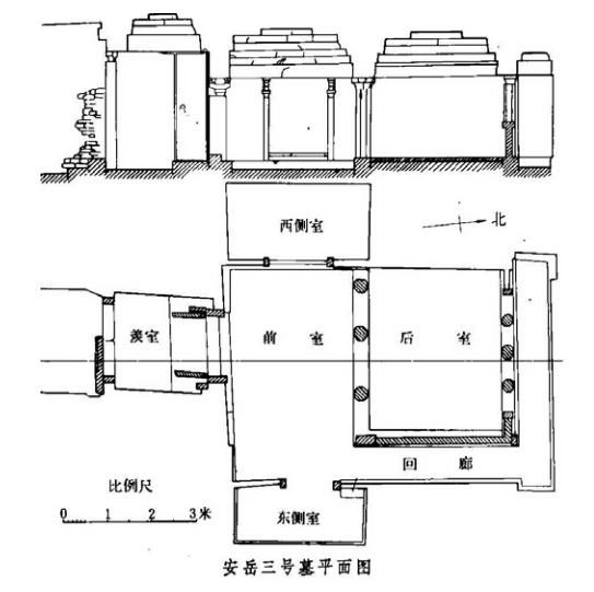 考古学??安岳三号墓