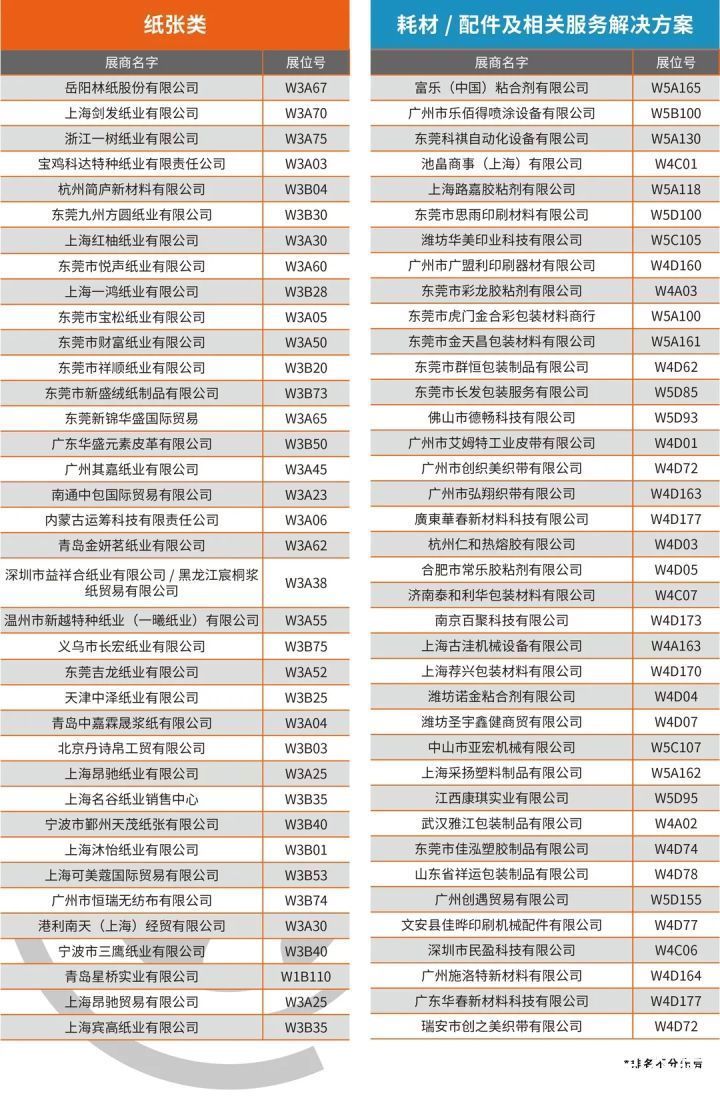 龙阳路站|2021中国国际彩盒展即将开幕,《逛展宝典》请查收