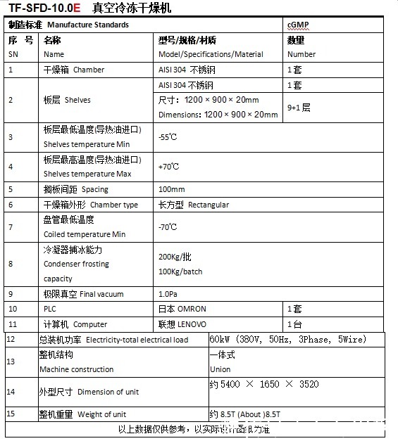 冻干粉化妆品冻干机