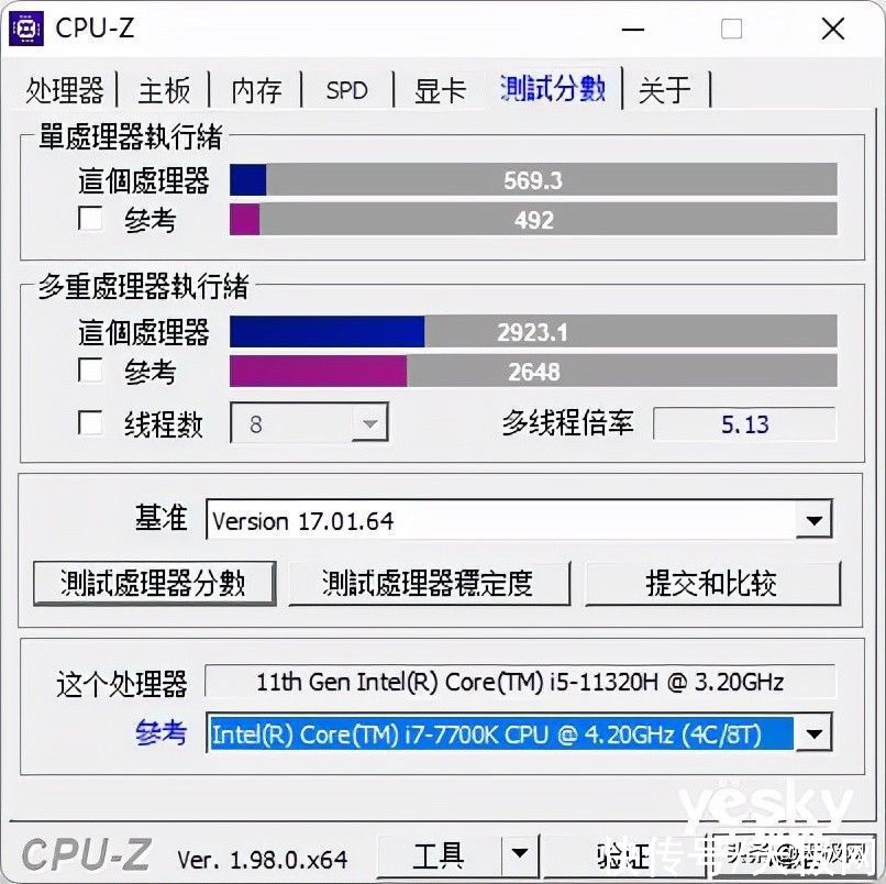 i5|AWO小艾-乐14笔记本测评：职场年轻人必选的轻薄本