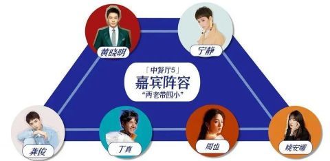 蘇有朋|中餐廳把黃曉明請(qǐng)來又不開撕，芒果臺(tái)轉(zhuǎn)性了？我看沒那么簡(jiǎn)單