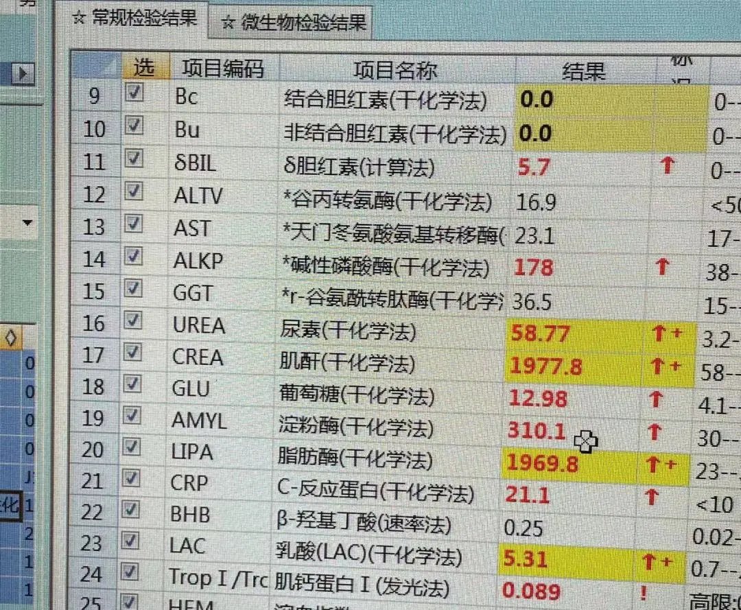 icu|深圳男子患肾病网上学医，给自己开药吃进了ICU