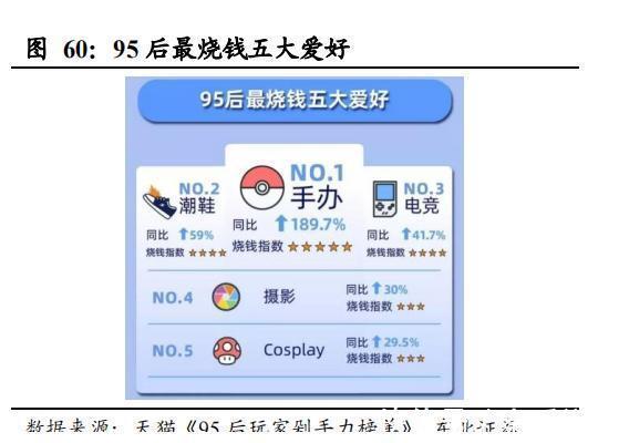 二次元|妈妈，听我解释，这手办的衣服本来就是这样的，不是我脱下来的