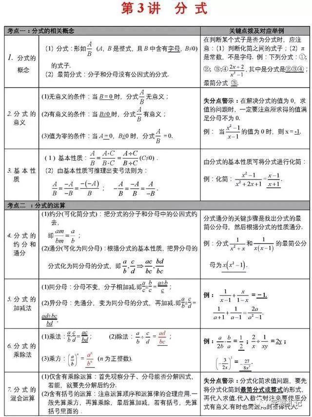 张表|不愧是博士毕业老师！将初中数学归为28张表，全班均分不下138+