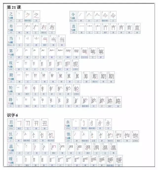 小学一二年级700个汉字的正确书写顺序（建议收藏）！