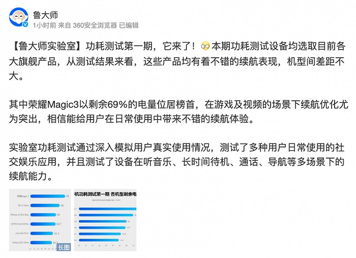 m荣耀Magic3已成高端人群社交名片？卖点抢先看