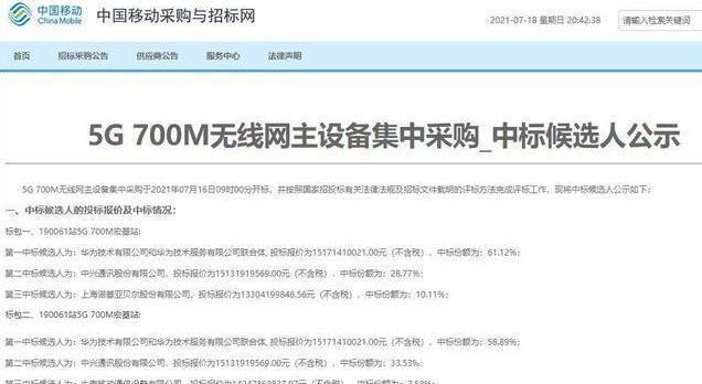 中国联通|华为、中兴“躺赢”,对运营商来说可能真不是好事!