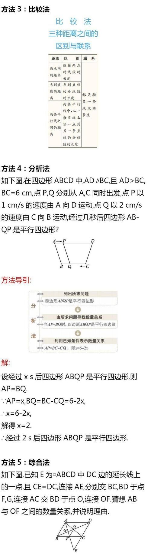 初一、初二数学下册易错知识点总结，建议收藏！