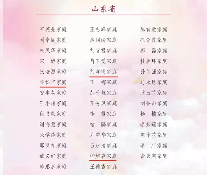 最美|潍坊三户家庭获评2021年全国最美家庭，有你认识的吗