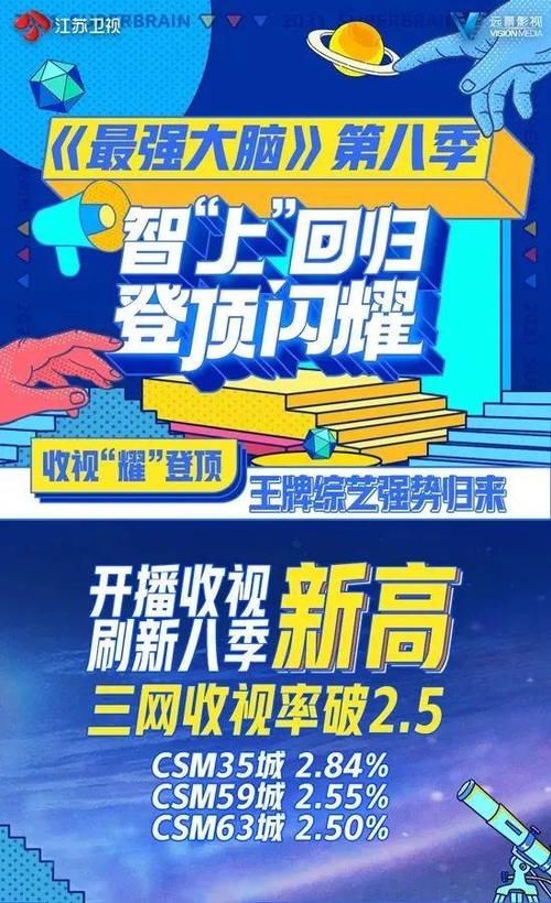 TA有什么魔力？竟能连续播出八季！