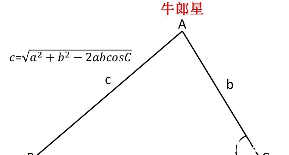 牵牛织女|牛郎星和织女星隔着银河相望，它们相距多远？真的能相会吗？