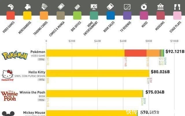 没人能拒绝的Hello Kitty纪念币(上)