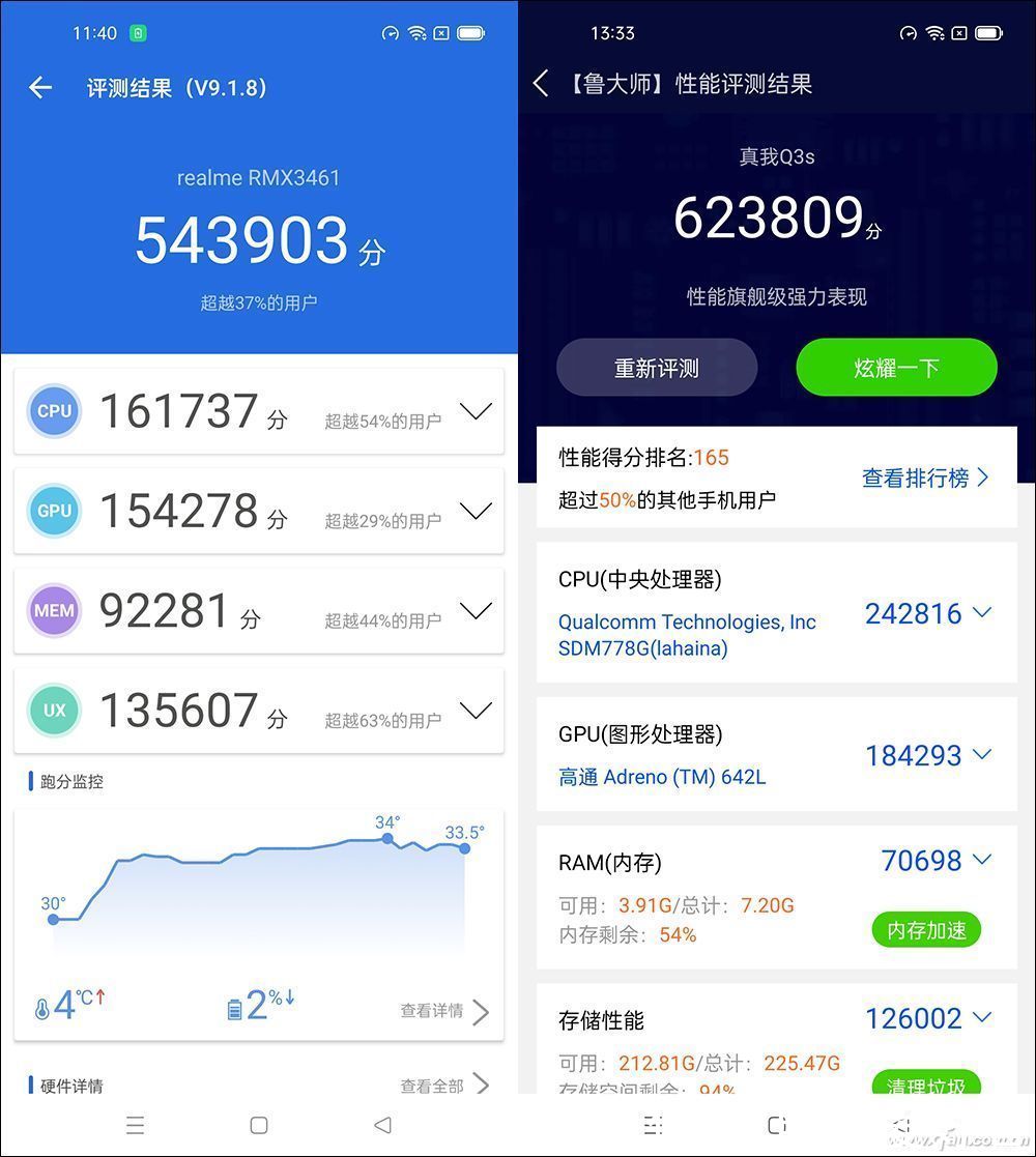 人像|冲击双十一极致性价比！realme真我Q3s评测