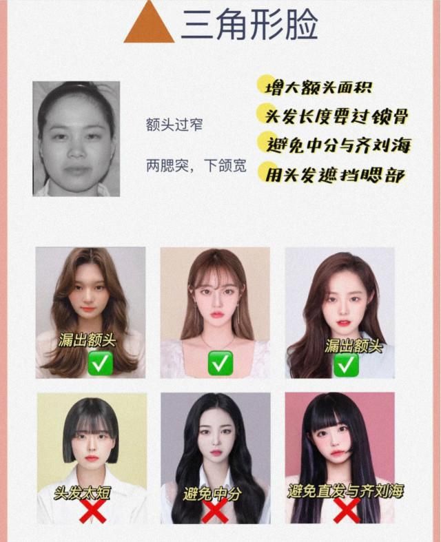 你什么“脸型”，就配什么发型和衣服！自测一下，搭对了美个几倍