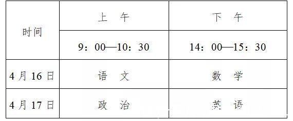 教育部|四川2022年高水平艺术团、高水平运动队招生通知来了