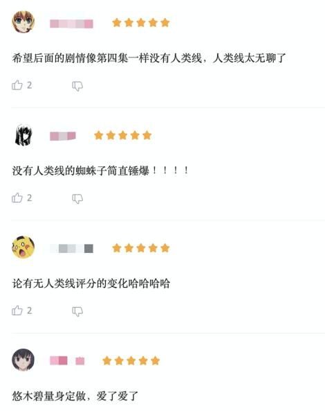 一月新番开播首月排名，播放量最高的5部作品，最高已破5400万