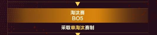 能力|小组单循环与淘汰赛单淘赛制 考验队伍抗压能力