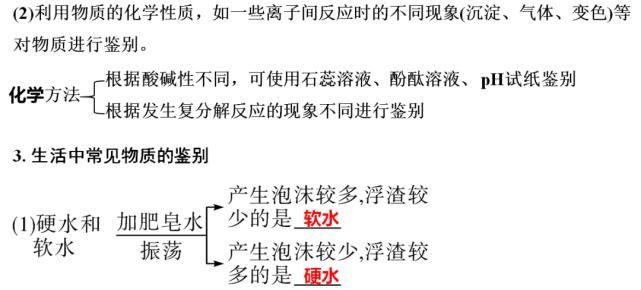 初中化学第十一单元核心考点+思维导图+单元测试卷