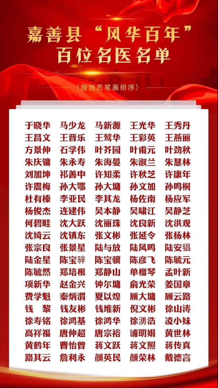 嘉善|风华百年·善医正道!嘉善县百年百位名医受表彰!