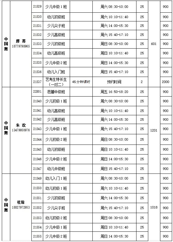 青少年|速看！赣州市青少年活动中心2021年春季班报名开始啦！