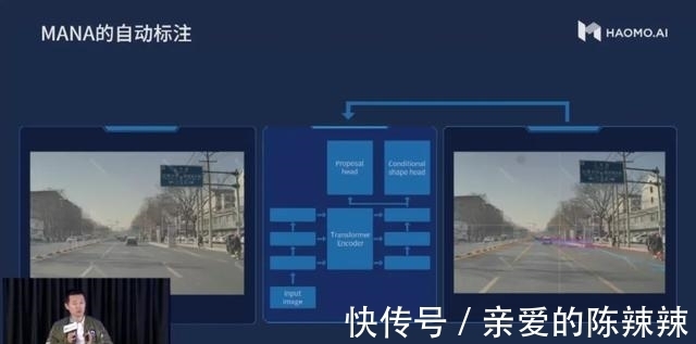 顾维灏|未来三年覆盖100万辆车,毫末智行360T算力之下还有一个「雪湖」