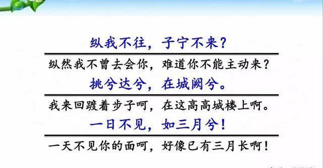 部编版八年级语文下册课外古诗词诵读（一）图文解读