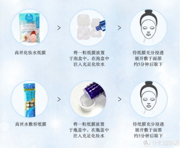 十款平价美白好物推送，从头到脚，武装到牙齿！