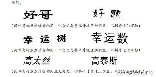 商标相同、近似的审查审理中“但书”方面的规定|高沃梳理 | 判定