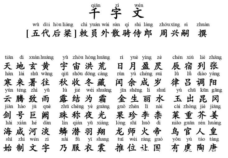 名篇|同样是爱王羲之,为什么唐太宗要把《兰亭序》带进坟墓,而梁武帝却编出千古名篇?