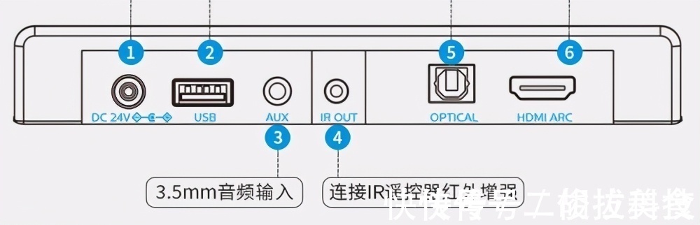 伴侣|超薄电视绝佳伴侣，飞利浦杜比回音壁B6305究竟有多适合