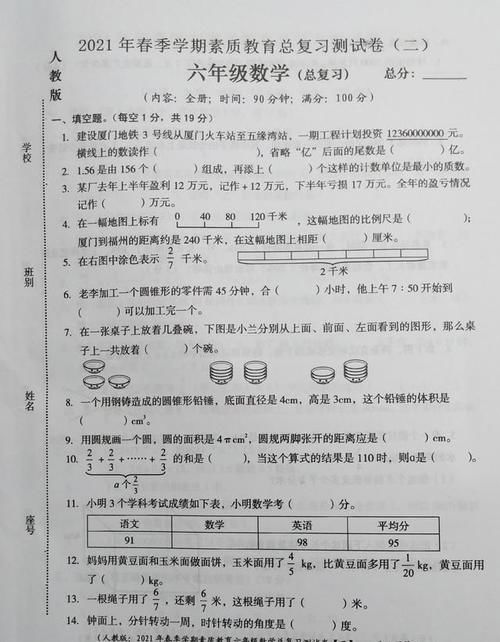 六年级小升初复习综合试卷，题目太难，你能考85分吗？欢迎来挑战