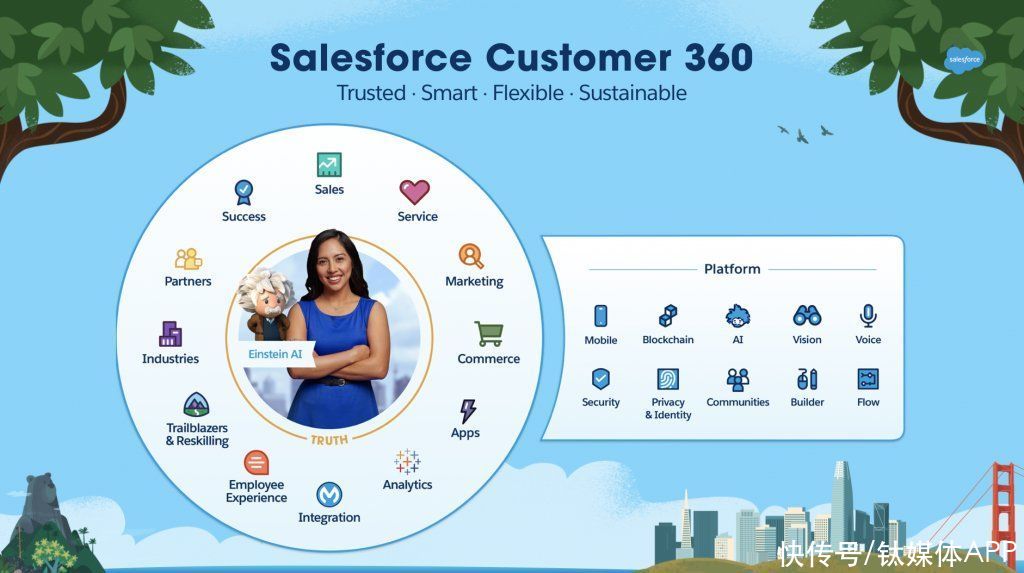 甲骨文|277亿惊天收购案靴子落地，Salesforce能将微软拉下SaaS王座吗？