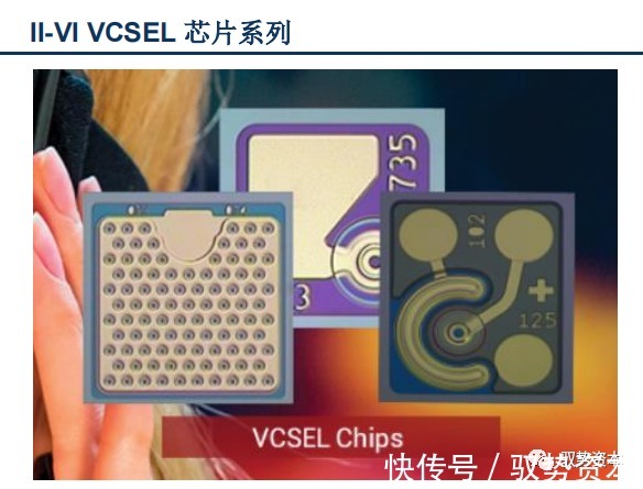 vcsel|3D光学传感器行业研究宝典