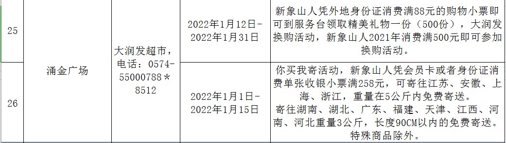 福利@新象山人，这份春节福利请查收！