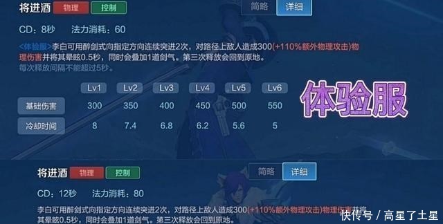 李白在体验服增强前期灵活性,为何同样前期弱势的孙悟空却不加强