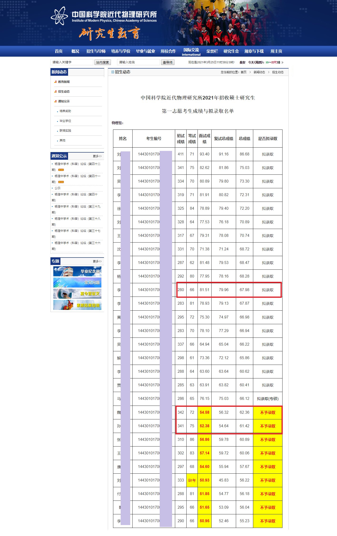 研究生初试成绩高，复试却惨遭淘汰，多是犯了这个三个错误