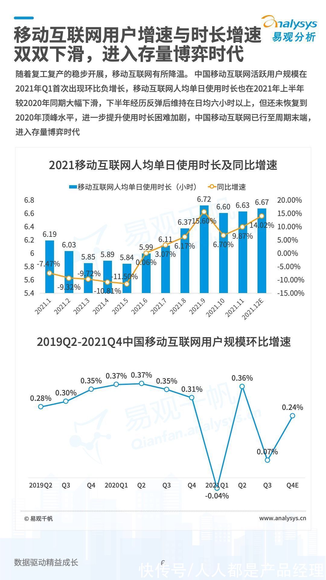 中国|中国数字经济2021年度盘点与2022年度预测