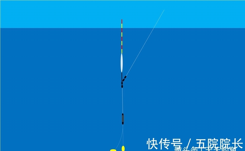 冬钓最大误区：鱼口轻调漂灵，提竿全是“空枪”，浮漂最好这样调